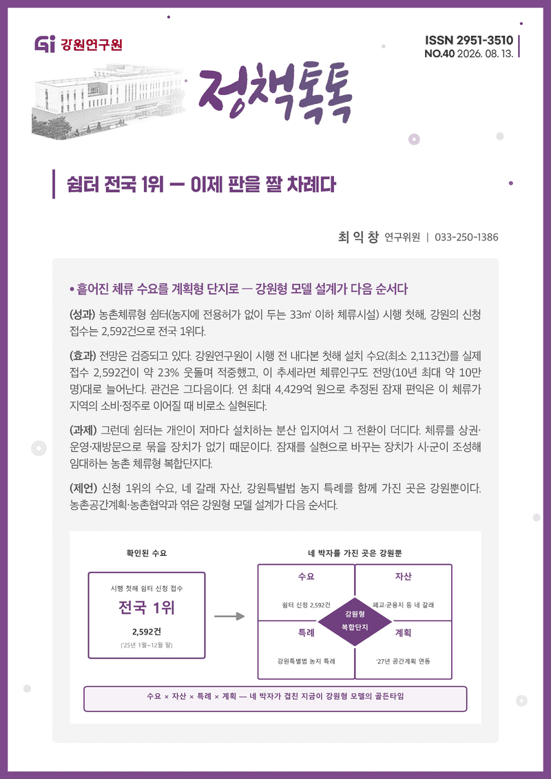 강원 농촌체류형 쉼터 2592건 ‘전국 최다’, 강원연구원 “생활인구·지역소비로 연결해야”