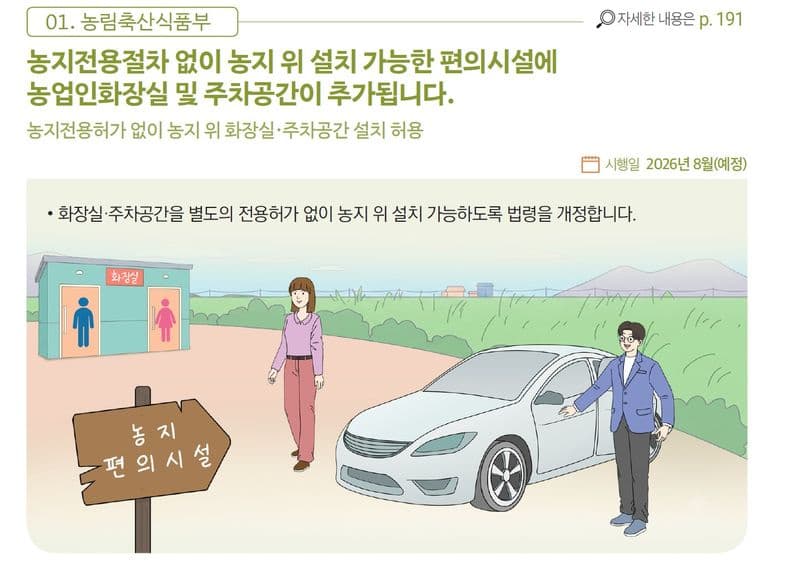 [하반기 달라지는 것] 밭에 주차장 설치 허용...산에는 체류형 쉼터